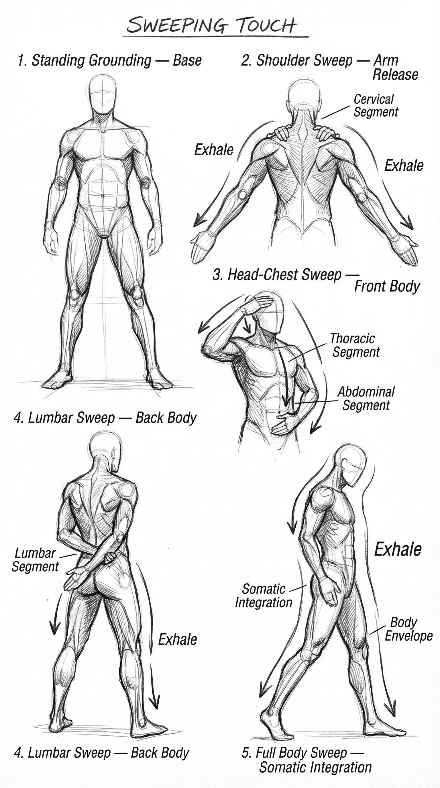 Enveloping Touch exercise posture